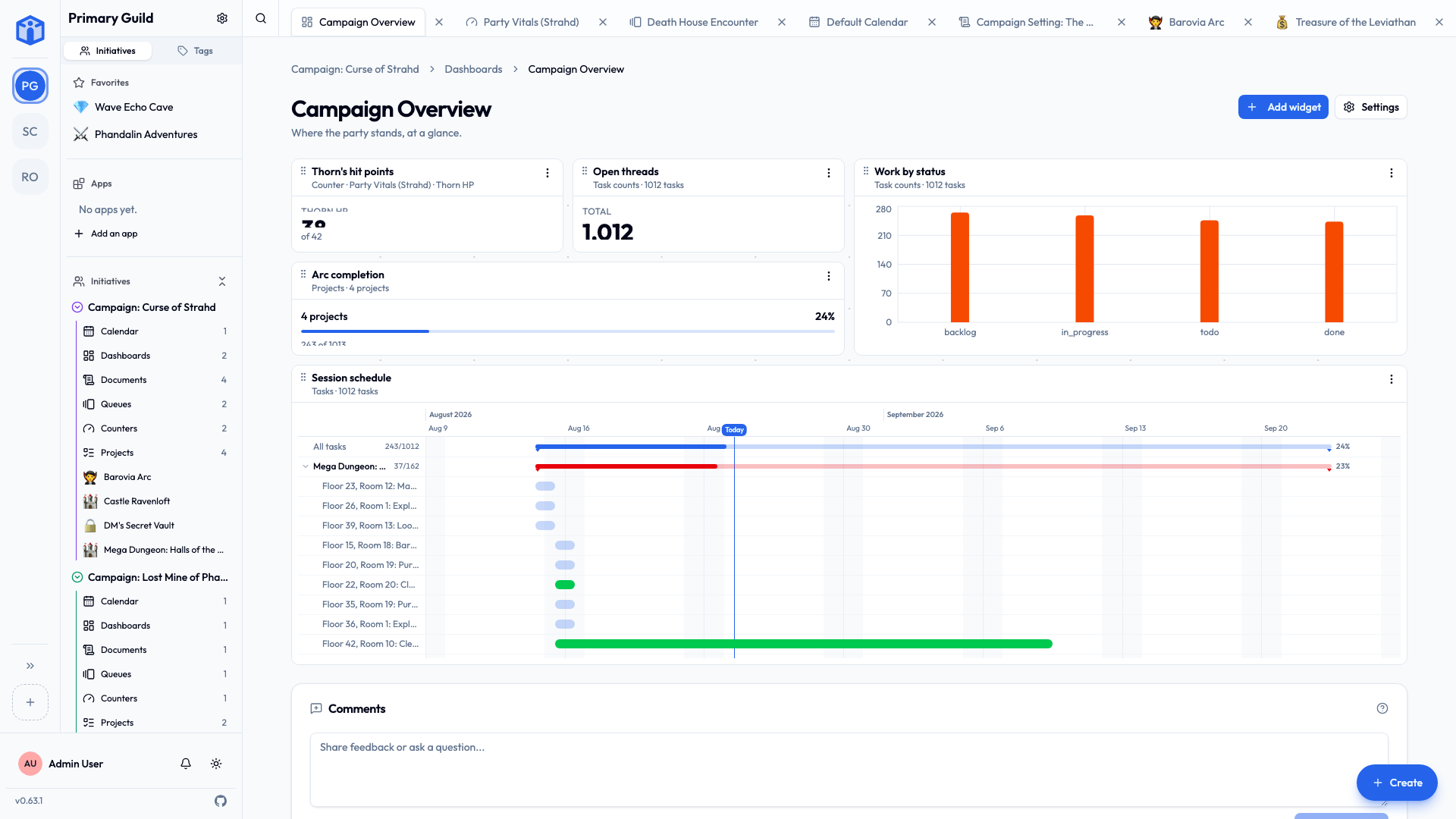 An initiative dashboard